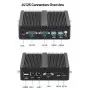 باکس صنعتی و کاربردی و بسیار حرفه ای CPU j4125  با 2پورت لن و 2پورت سریال مدل kc5103- کویرکامپیوتر