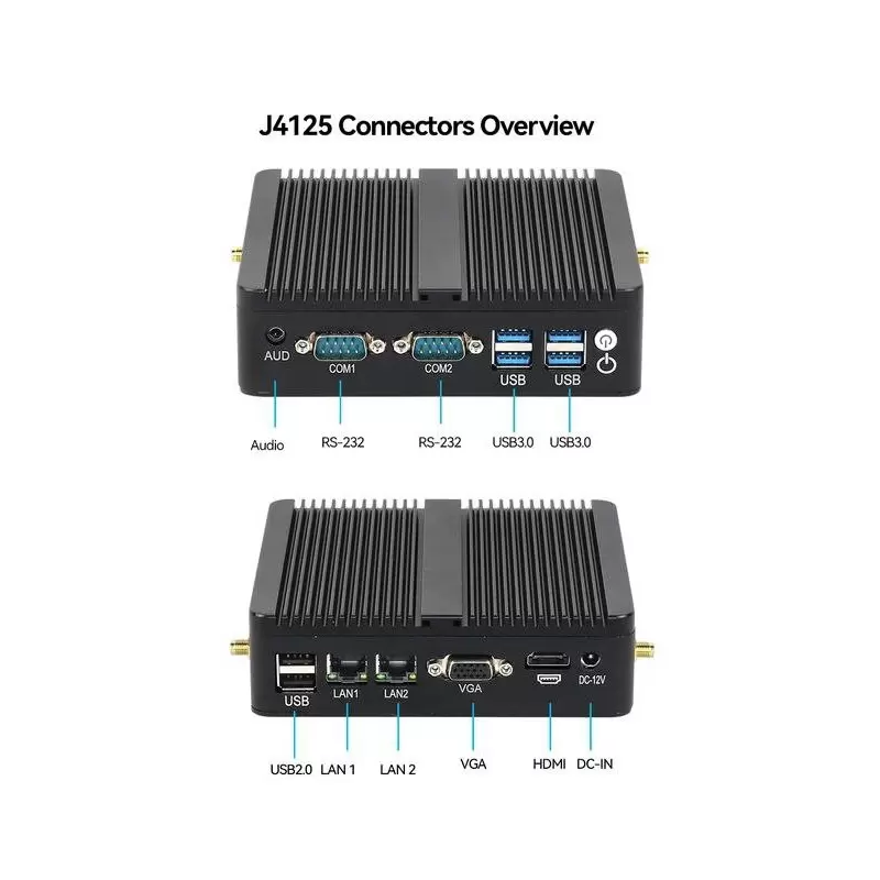 باکس صنعتی و کاربردی و بسیار حرفه ای CPU j4125  با 2پورت لن و 2پورت سریال مدل kc5103- کویرکامپیوتر
