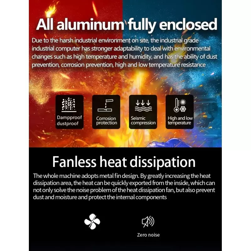 مینی باکس صنعتی و کاربردی و بسیار حرفه ای CPU N5095 با 4 پورت لن 2.5 گیگ مدل kc5203 - کویر کامپیوتر 