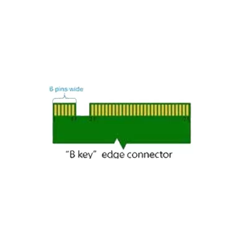 تبدیل SATA TO M2 & MSATA-کویر کامپیوتر.