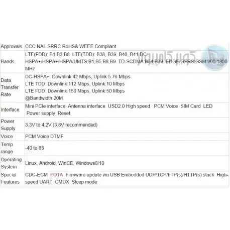 مودم 3G&4G ME909s کویرکامپیوتر