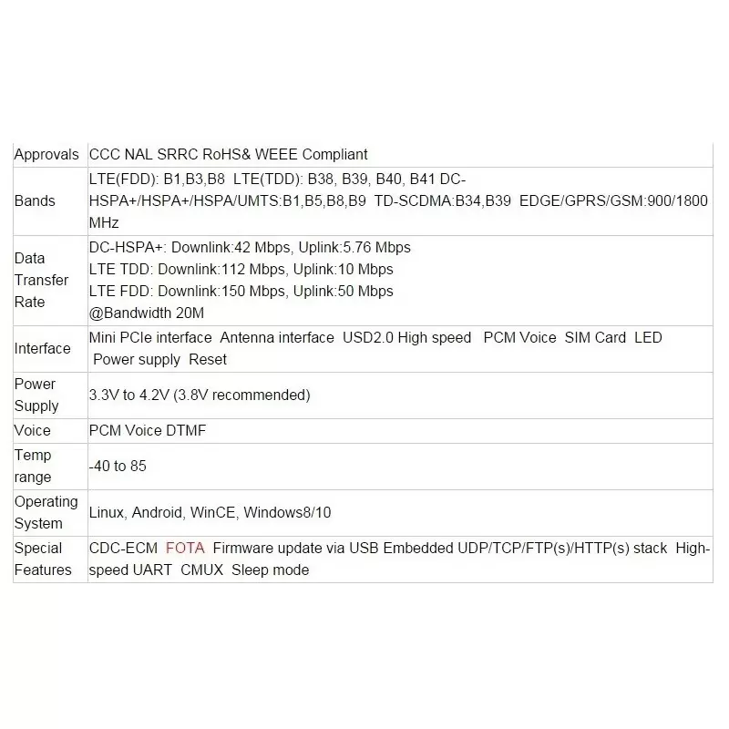 مودم 3G&4G ME909s کویرکامپیوتر